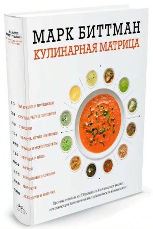 Кулінарна матриця Марк Біттман