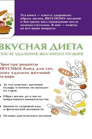 Смачна дієта після видалення жовчного міхура Укладач Ольга Лаптєва