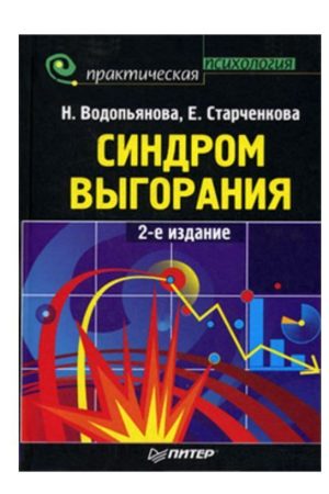 Синдром вигоряння: діагностика та профілактика Є. Старченкова Н. Водоп'янова