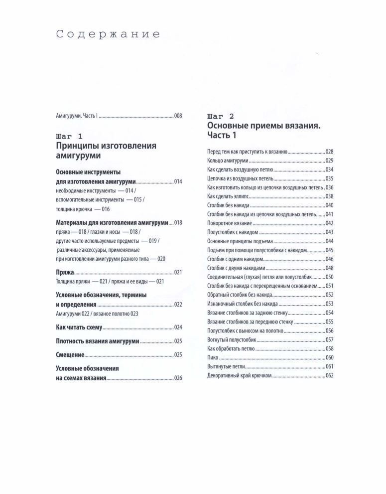 Японське мистецтво амігурумі Анна Барменкова - Зображення 2